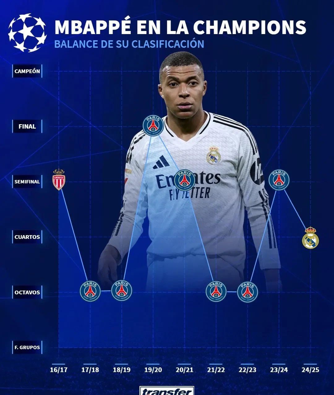 热刺轻取巴萨，C罗梅开二度法甲的简单介绍